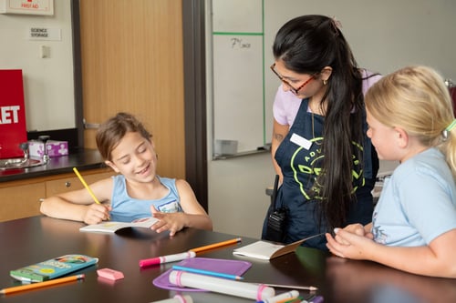 9 First-Day Signs Your Summer Camp Selection Was Right