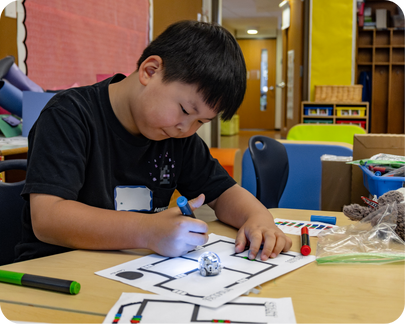 DEAN Navigators Camp